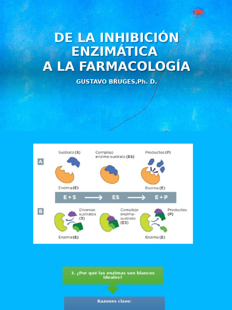 Inhibidores Farmacologia | PDF | Inhibidor de la enzima | Enzima