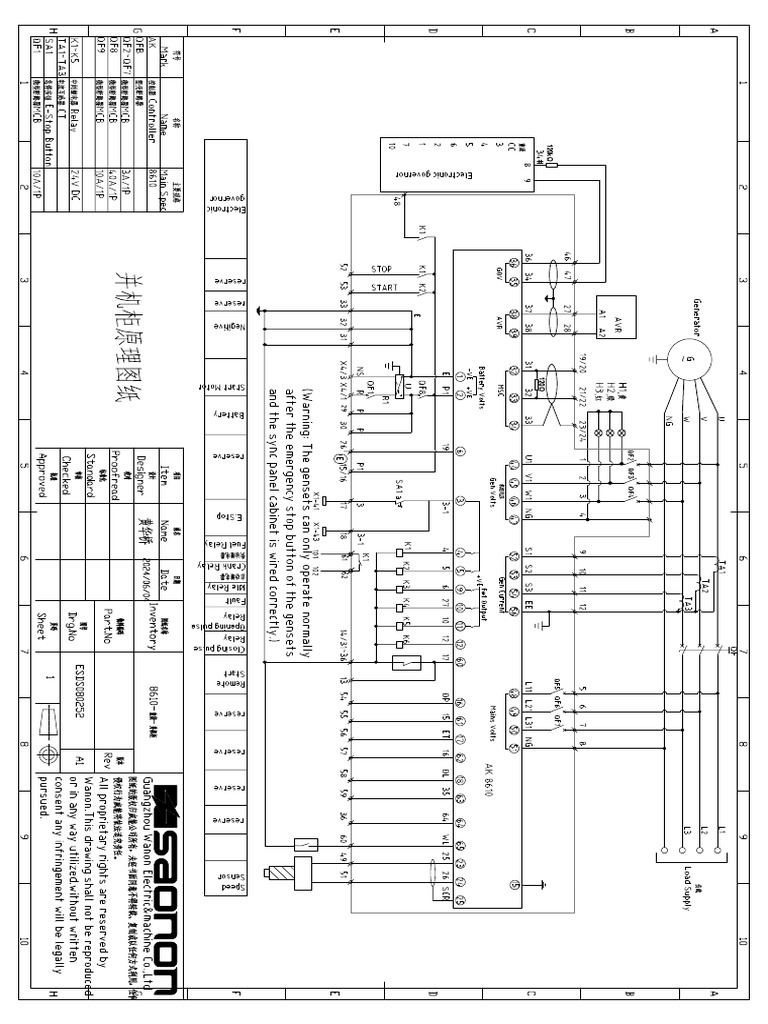 ESDS080252 Cummins-8610-EVS SYNC PANEL A1 | PDF