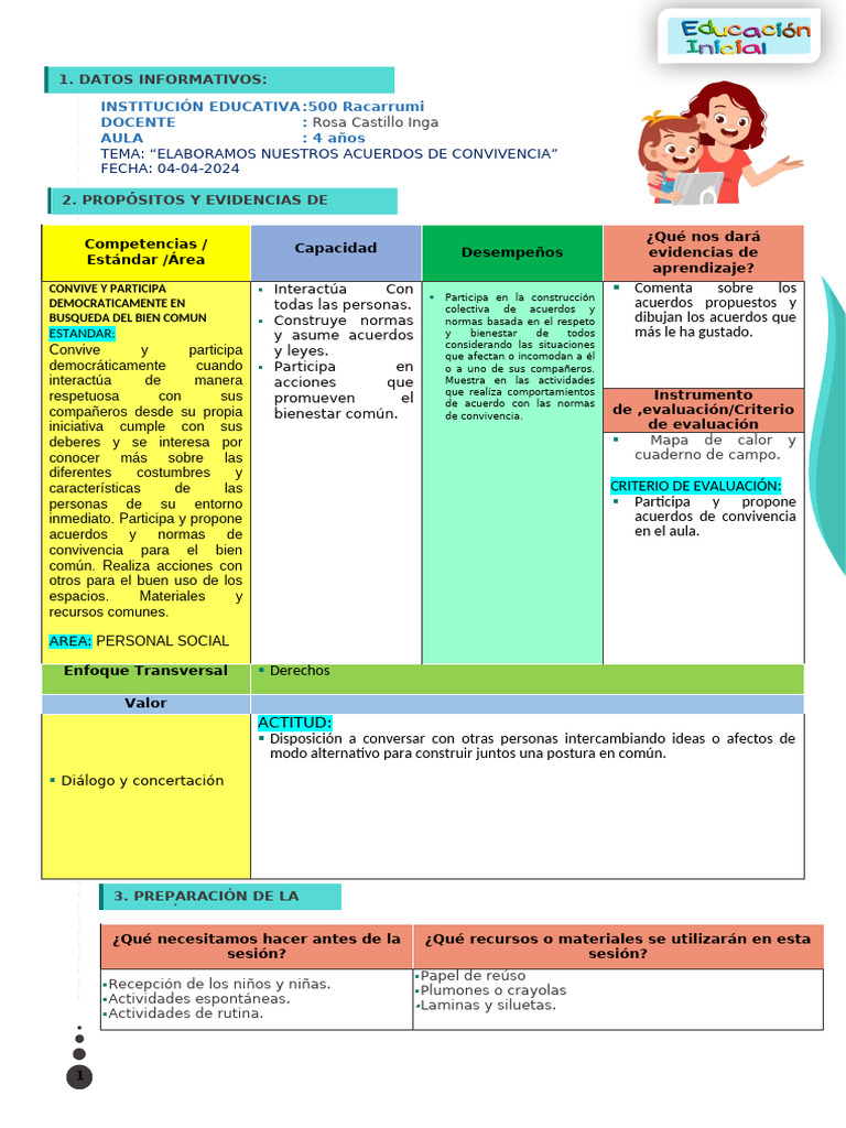 Acuerdos de Convivencia en el Aula | PDF | Salón de clases | Aprendizaje