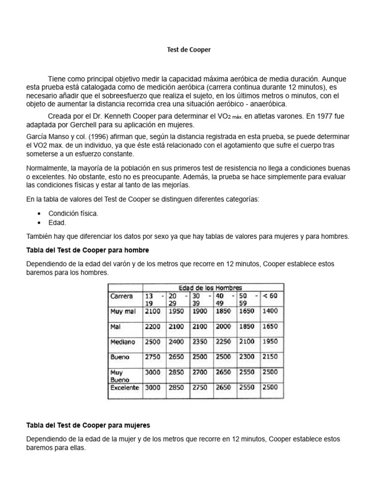 Test de Cooper: Medición de VO2 Máx. | PDF