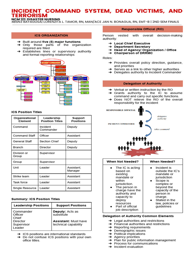 ICS and Nerve Agent Response Protocols | PDF | Incident Command System ...