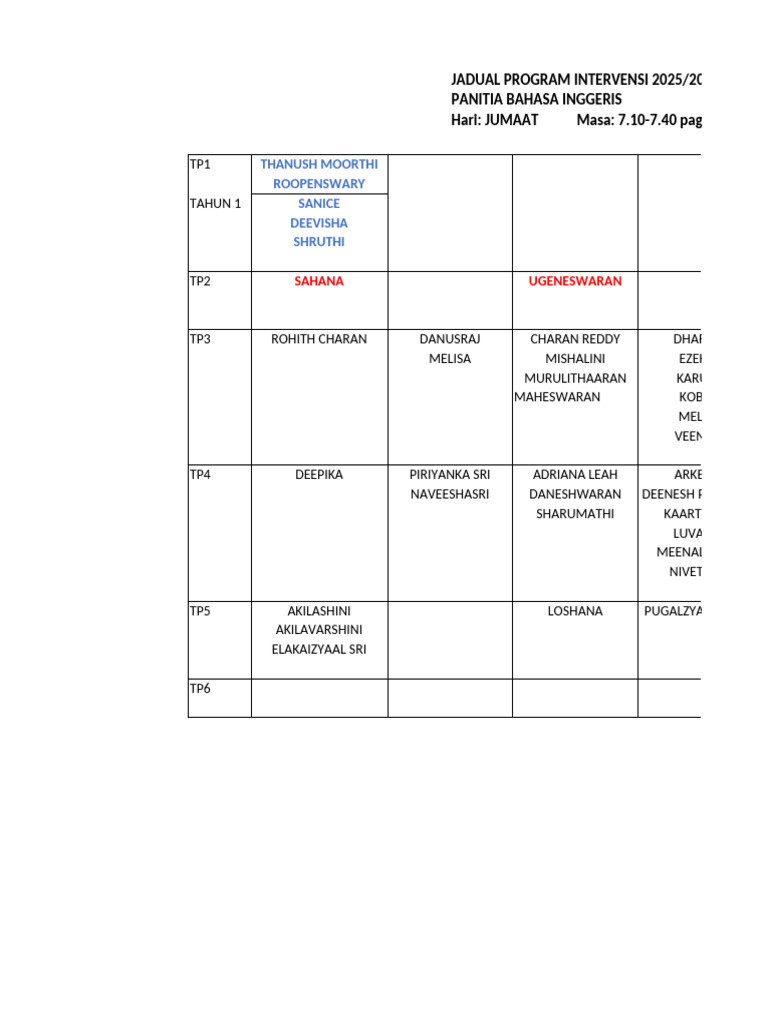 Jadual Program Intervensi 2025/2026 | PDF