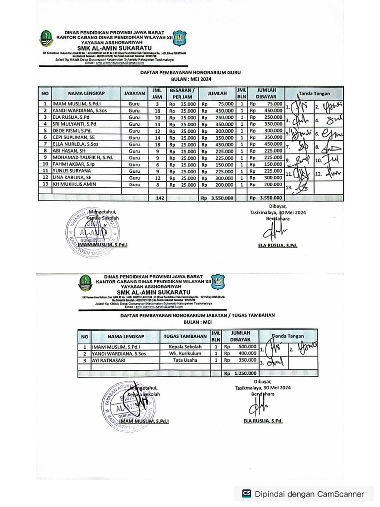 5 Bpmu Mei Pdf