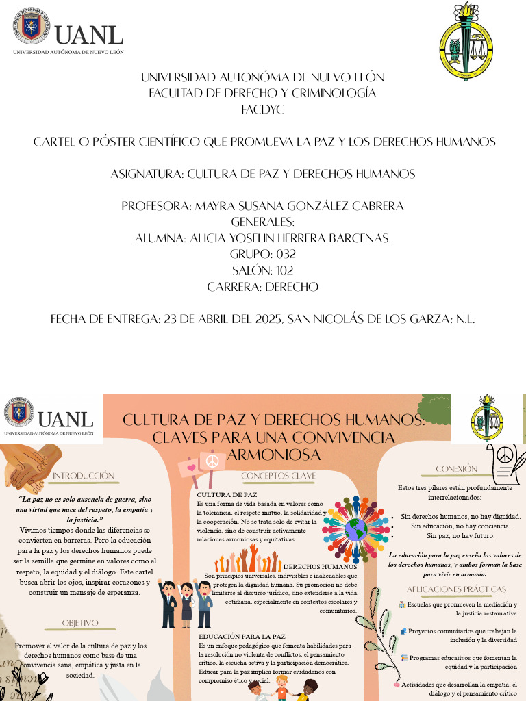 Cartel de Cultura de Paz y Derechos Humanos | PDF | Derechos humanos | Paz