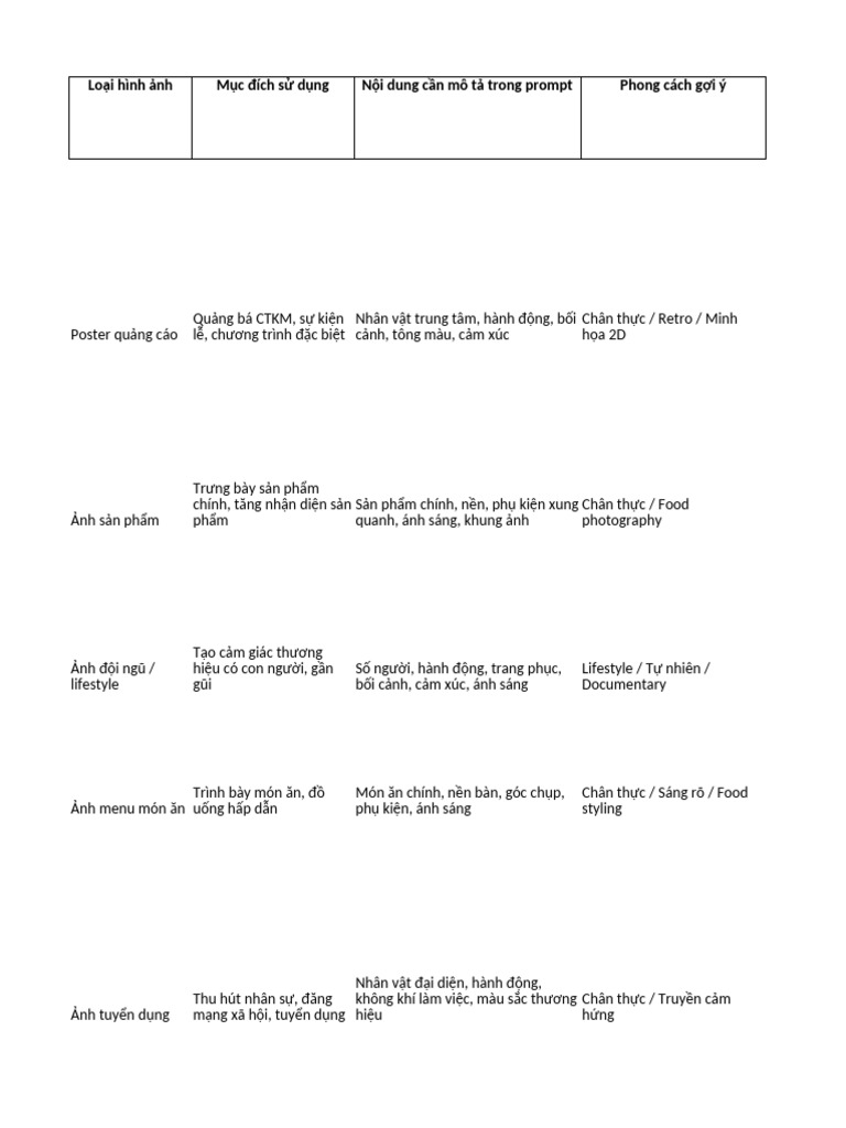Form Prompt Mau Cho Cong Ty Marketing | PDF