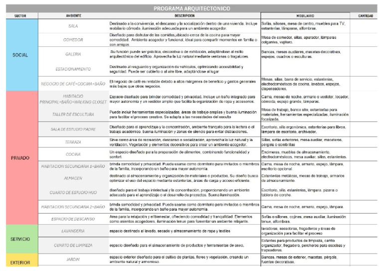 A3 Programa Arquipdf | PDF