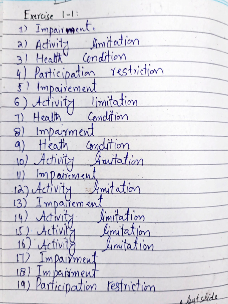Impairment and Activity Restrictions | PDF