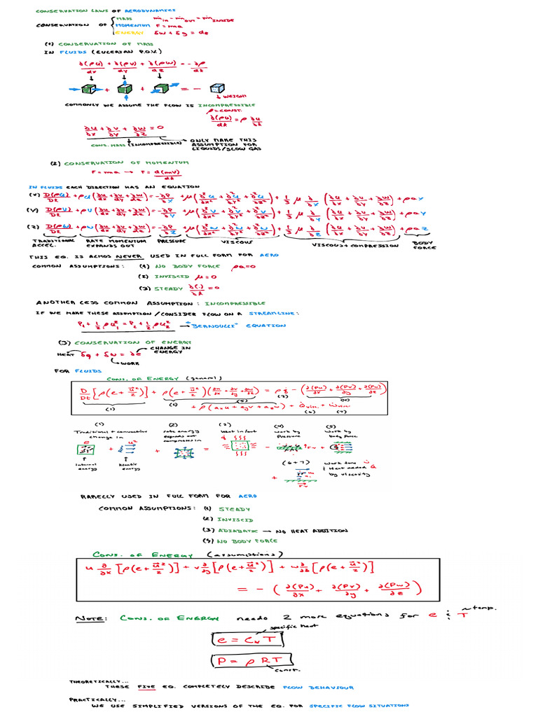 Conservation Laws | PDF