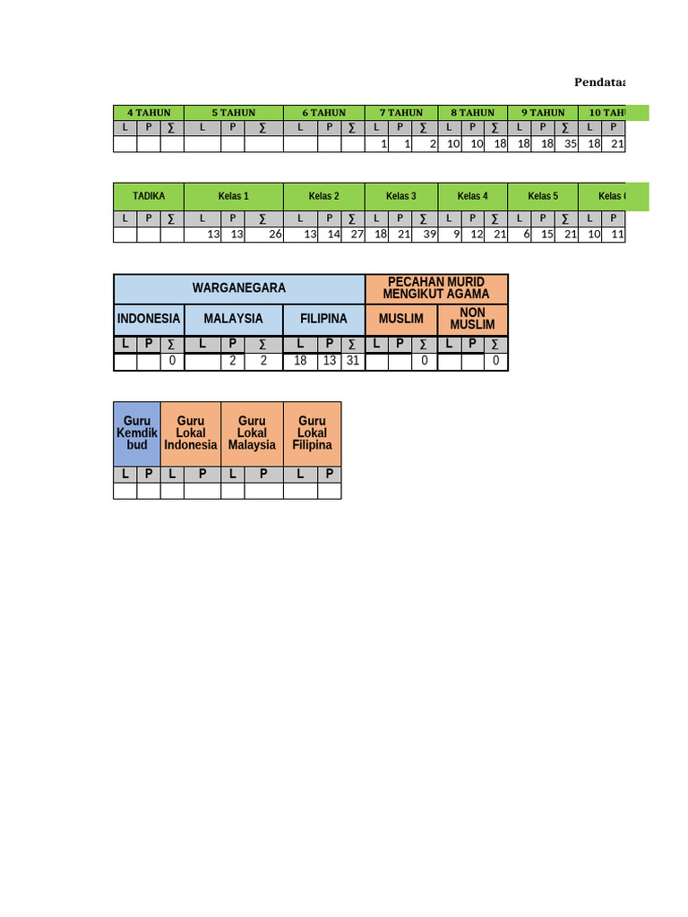 JPNS Segaria 2022 | PDF