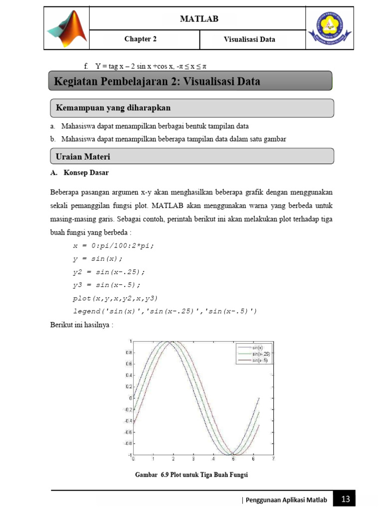 Visualisasi Data dengan MATLAB | PDF