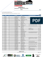 DHI ME StartList