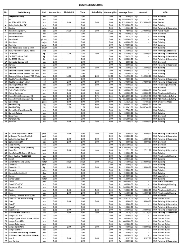 Consumption Engine Store | PDF | Mechanical Engineering | Home Appliance