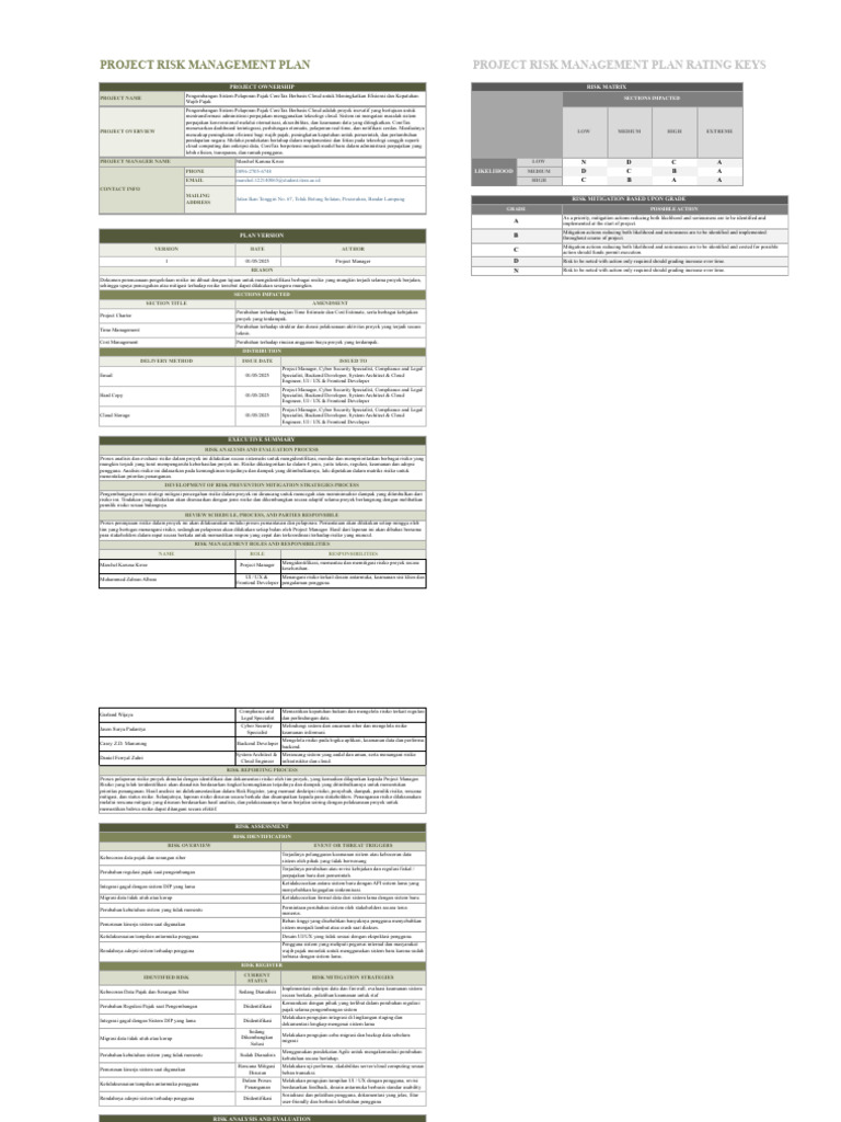 (RA-03) MPTI 04 - Manajemen Resiko - Project Risk Management Plan | PDF