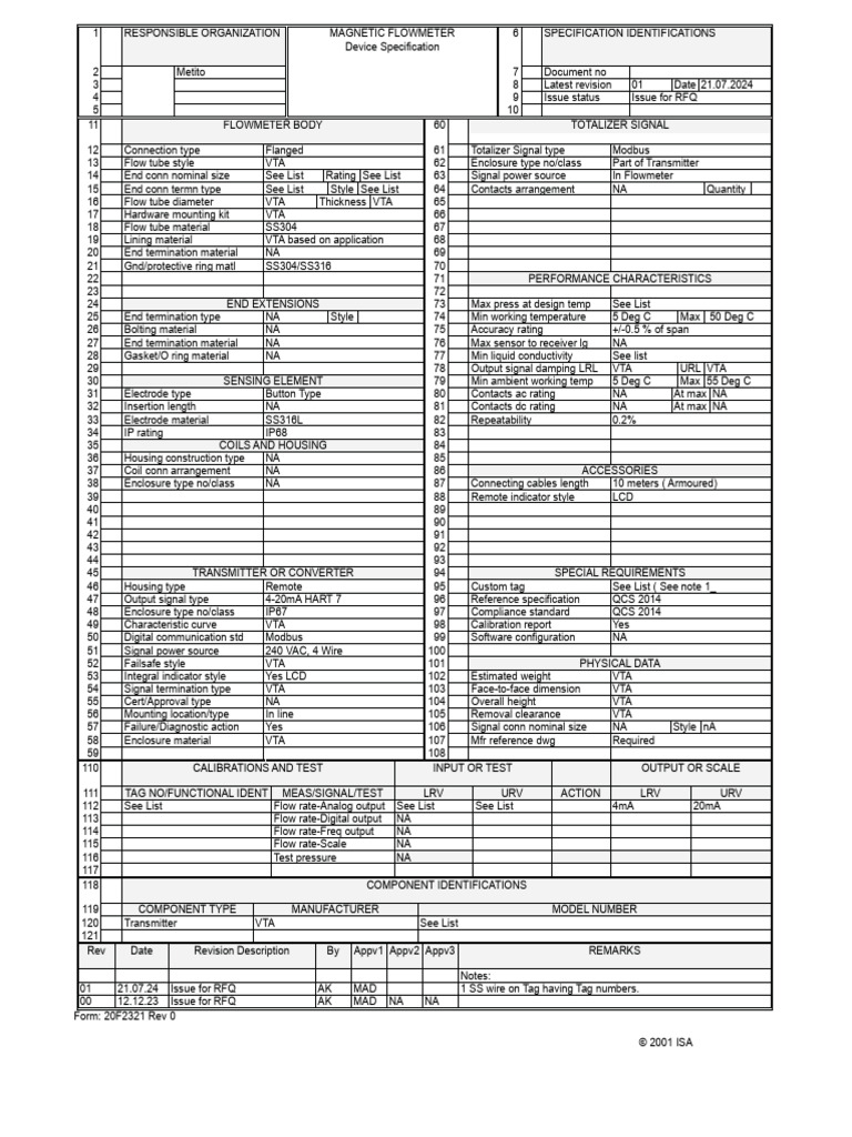 DATA SHEET - Electromagnetic Flow Meter | PDF
