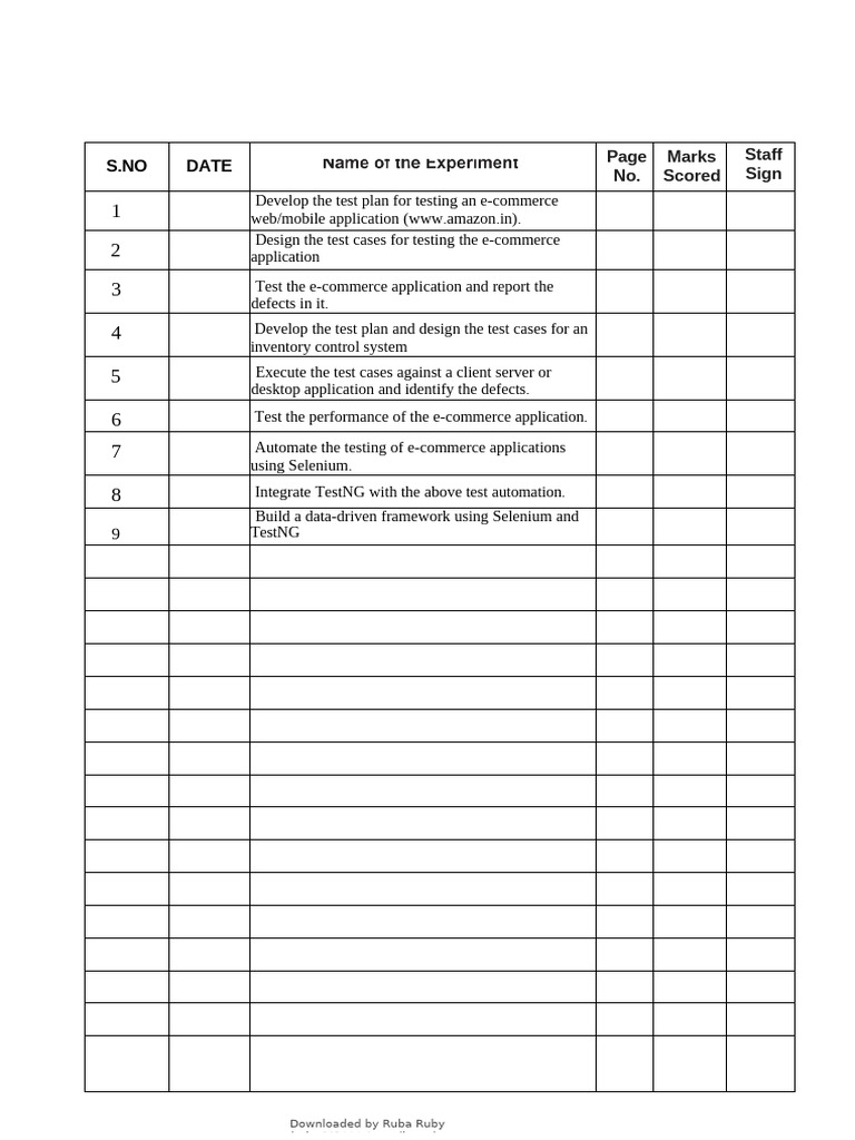 E-commerce Application Testing Guide | PDF | Software Testing | Client ...