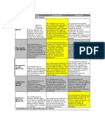 Rúbricadeevaluación