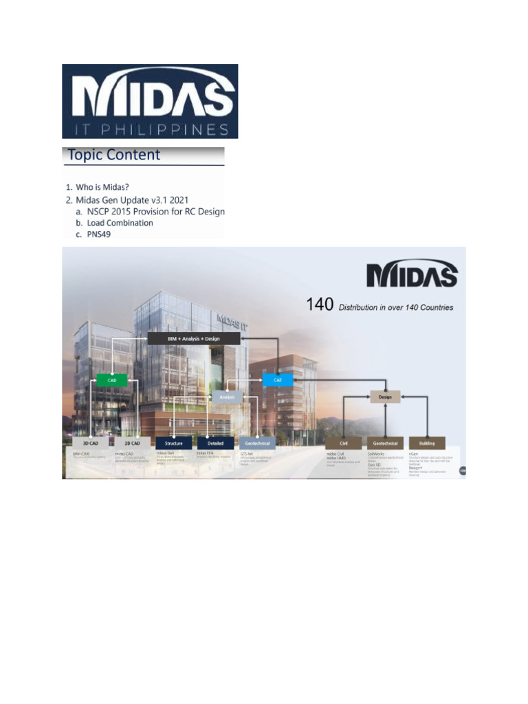 Midas | PDF