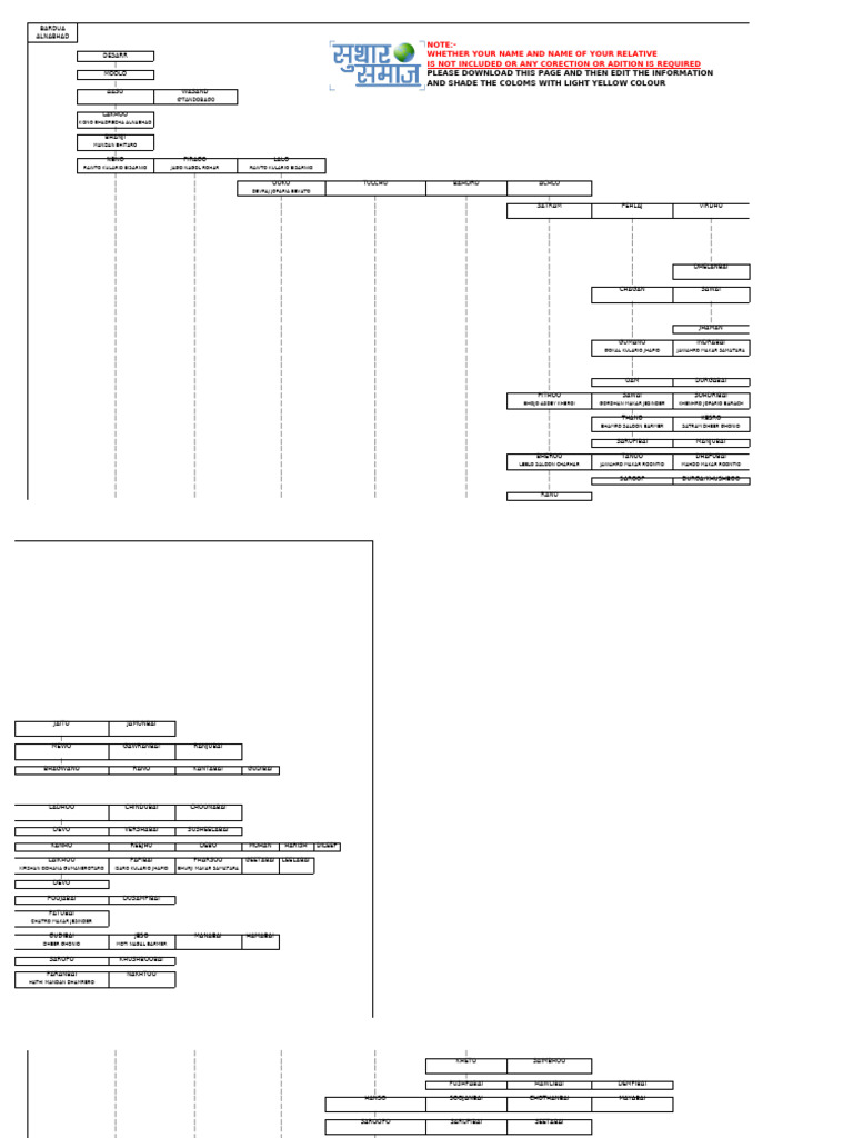 Please Download This Page and Then Edit The Information and Shade The ...