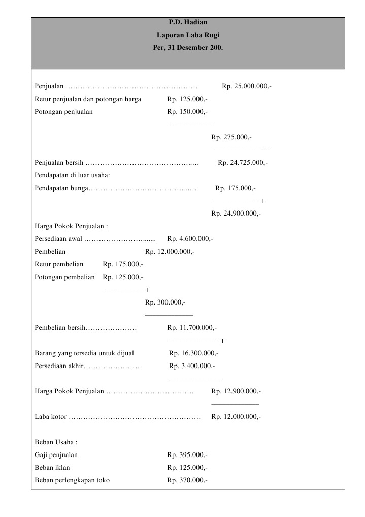 Laporan Laba Rugi | PDF