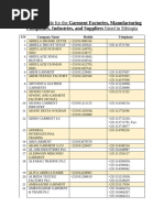 List of Deliquent Exporters As of October 01,2025 | PDF