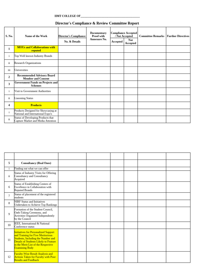 Director's Compliance Committee Report | PDF