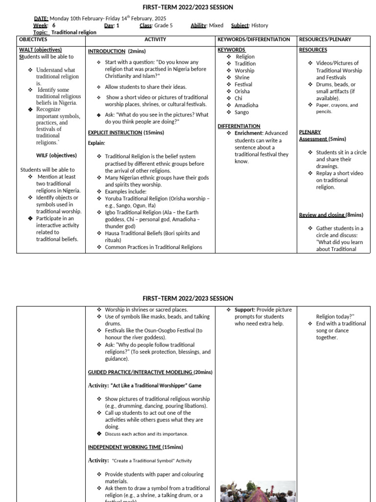 History Plan Grade 5 Term 2 Week 6 | PDF | Religious Faiths