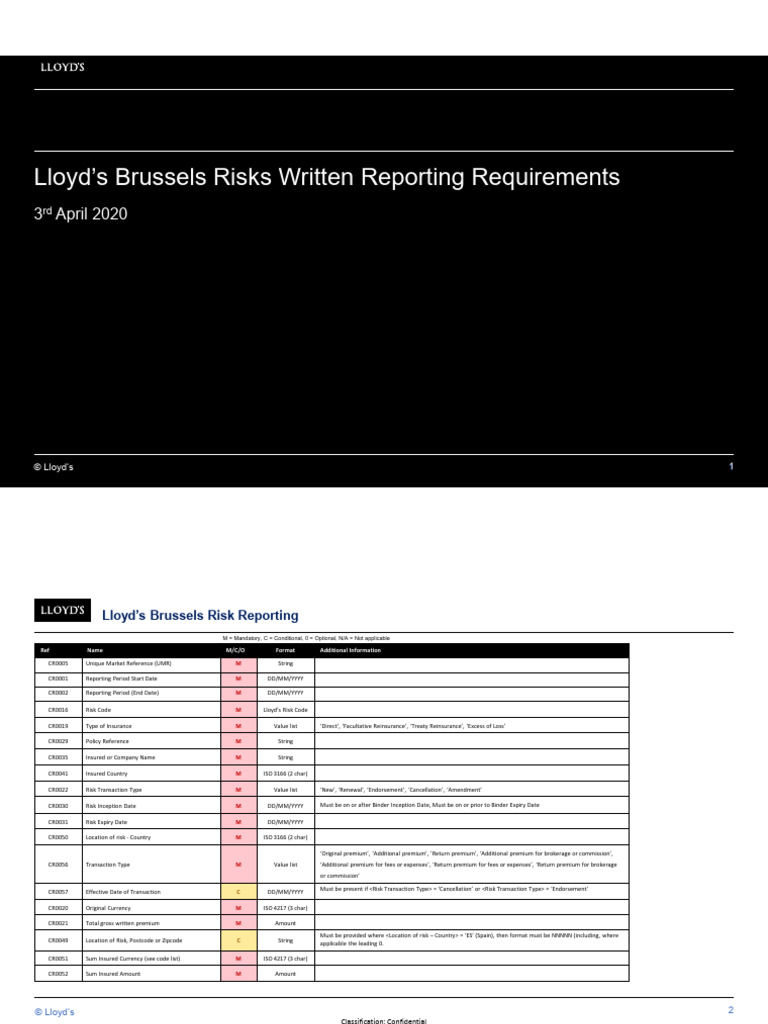 Lloyds Brussels Bulking Lineslips Risk and Premium Guidelines 03042020 ...