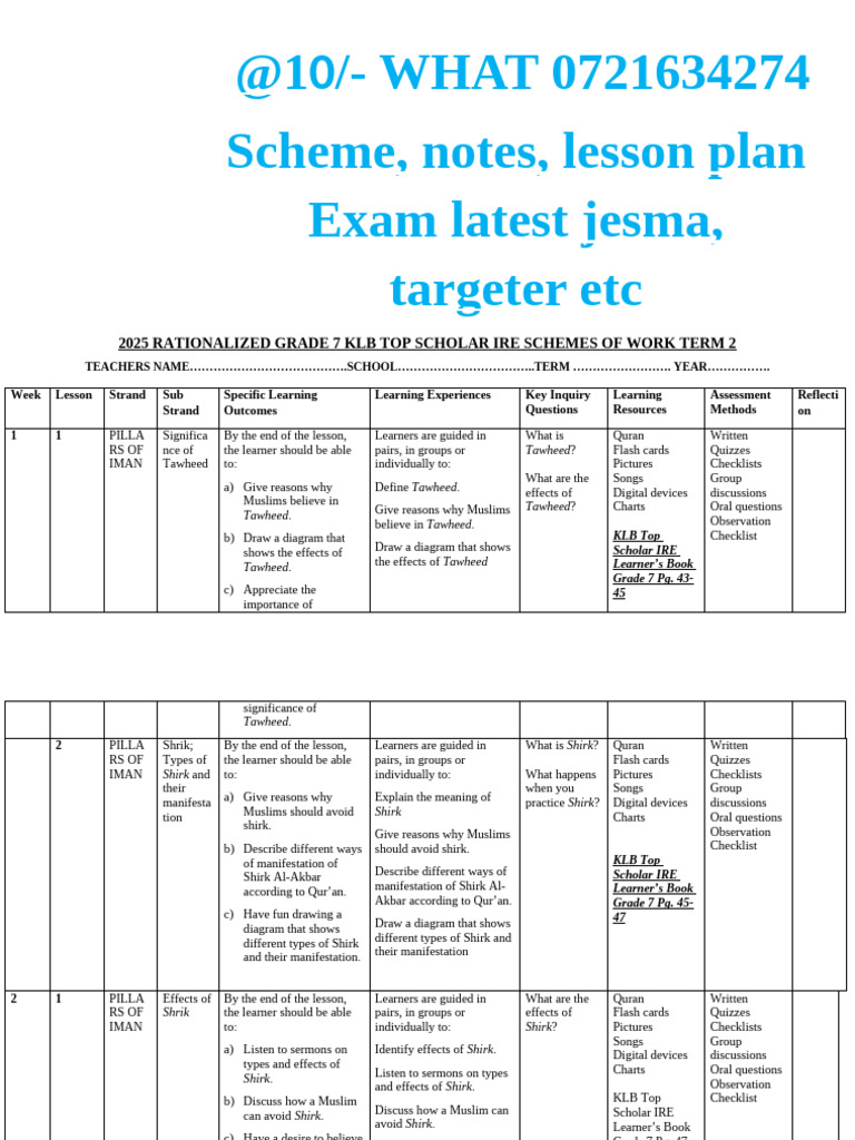Grade 7 IRE Term 2 Lesson Plans | PDF | Quran | Islam