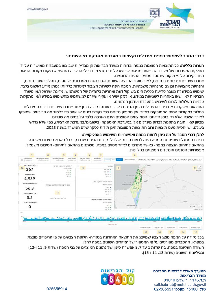 Mineral Water Map Guide | PDF