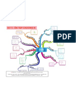 BDTD On Tap Chuong III Hinh Hoc 9 (Compatibility Mode)