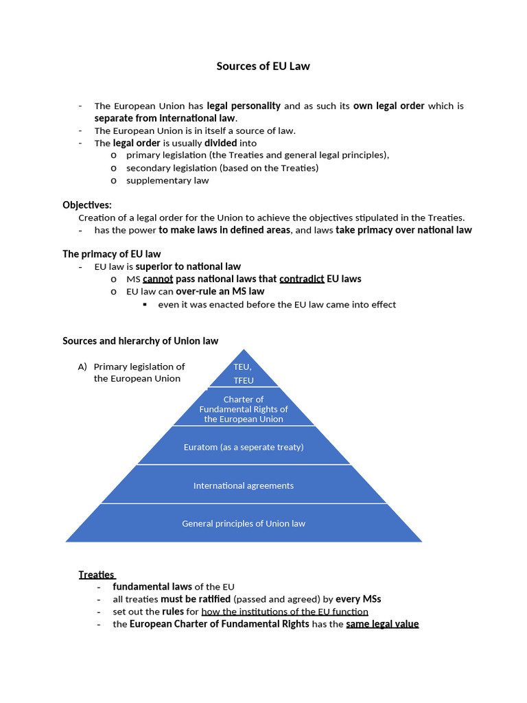 Sources and Hierarchy of EU Law | PDF | European Union | World Politics