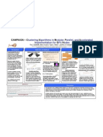 CAMPAIGNClustering Algorithmsin Modular, Parallel, and Accelerated Implementationfor GPUNodes