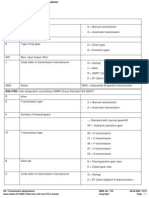 BMW TIS Transmission Designations