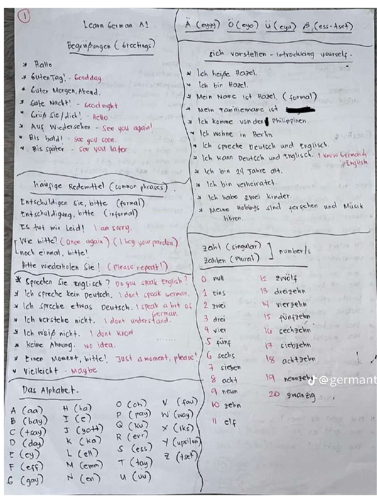German Hand Notes | PDF