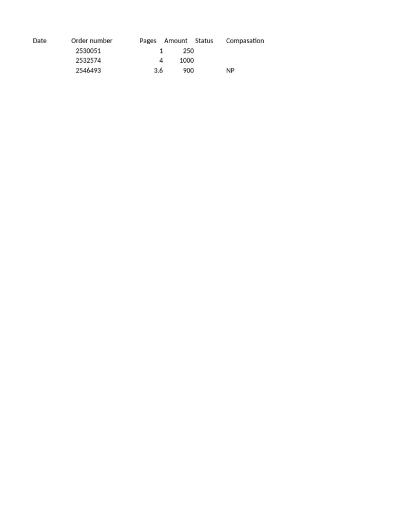 Invoice Alex | PDF