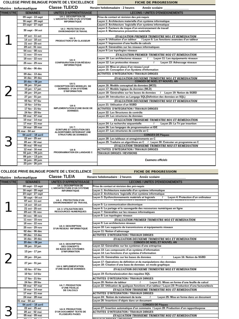 Fiche de progression informatique 2025-2026 | PDF | Informatique ...