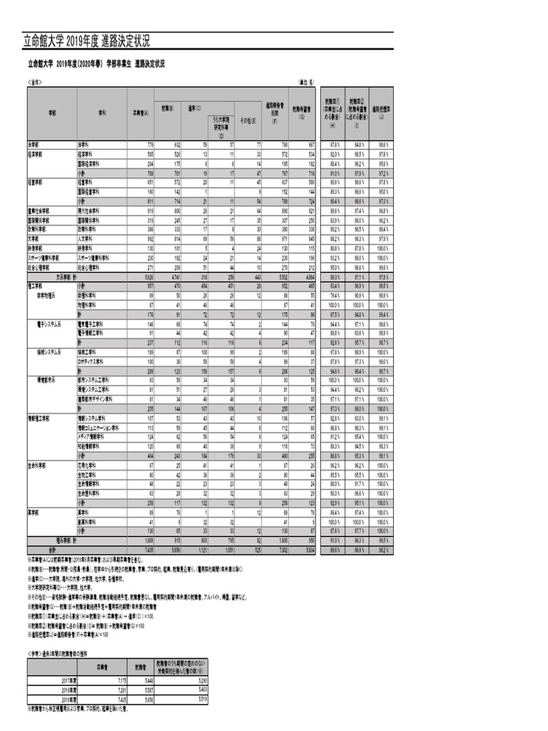354 | PDF