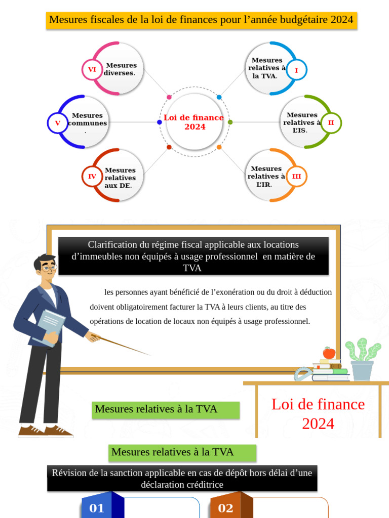 Mesures fiscales TVA 2024 détaillées | PDF | Taxe sur la valeur ajoutée ...