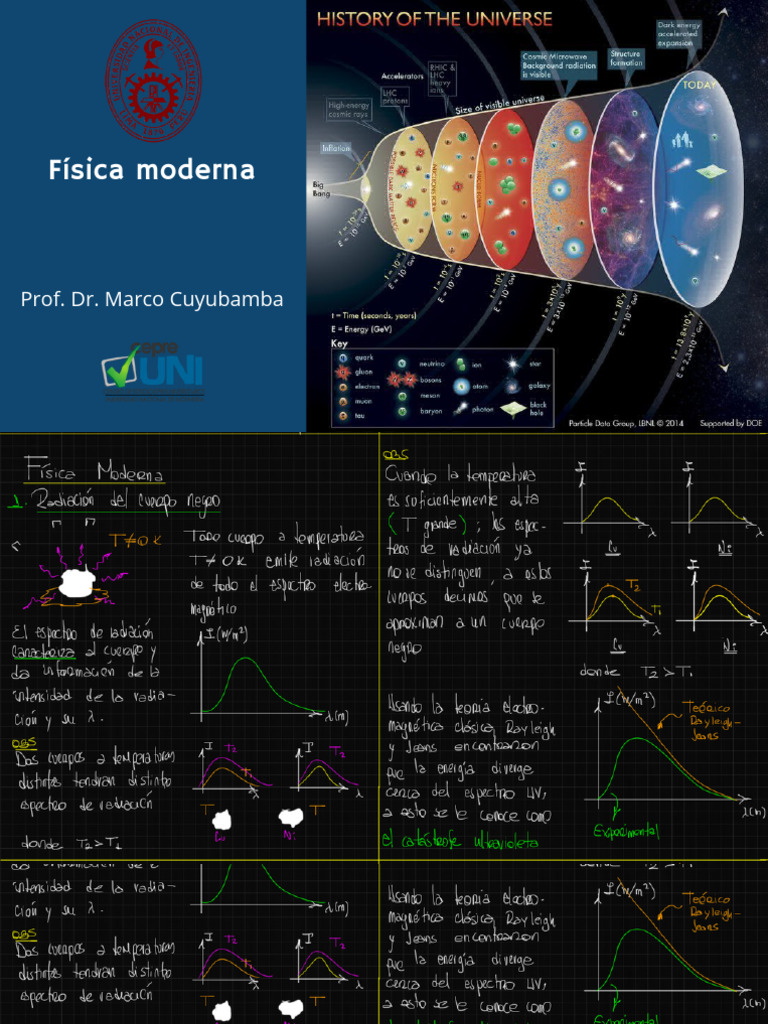 27 Fisica Moderna | PDF