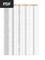 Base de Datos 03.05.2024 | PDF | Music Events | English