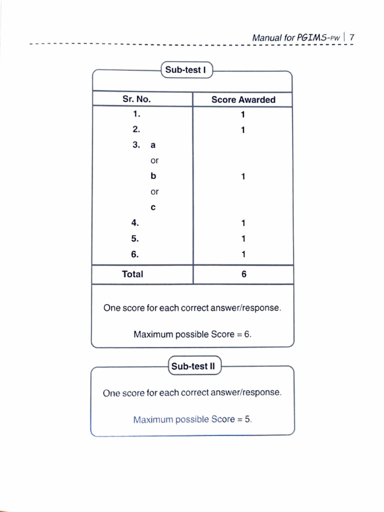 PGIMS Scoring Manual Overview | PDF