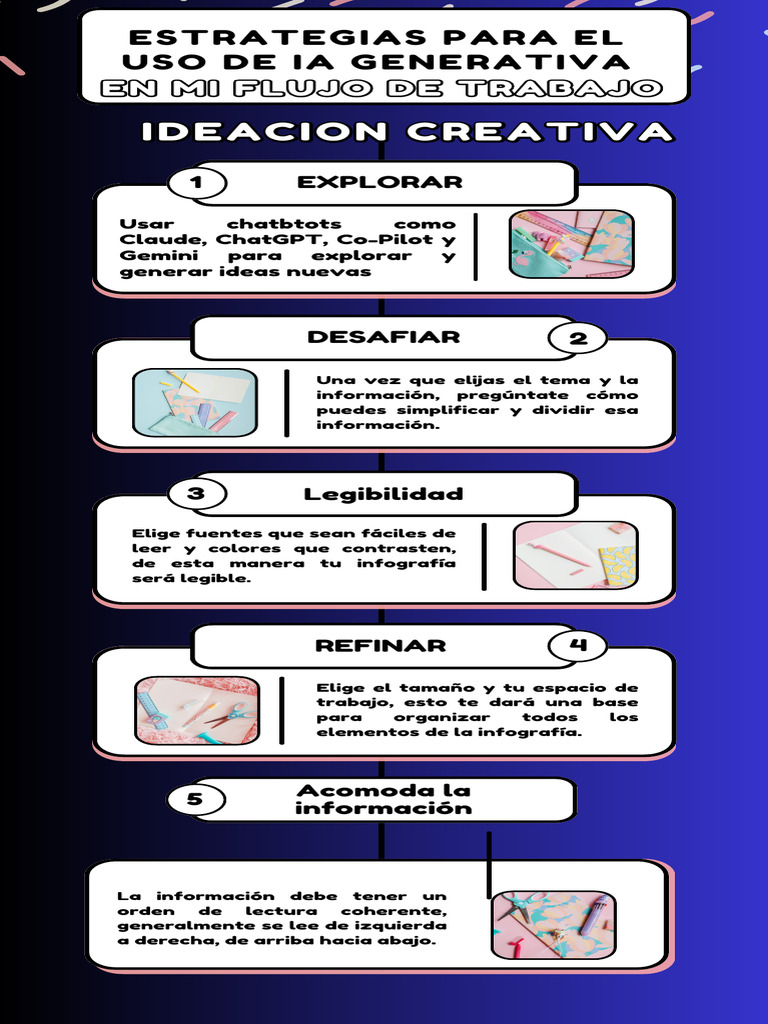 ideacion creativa | PDF