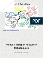 Modul 3 - Harapan Konsumen