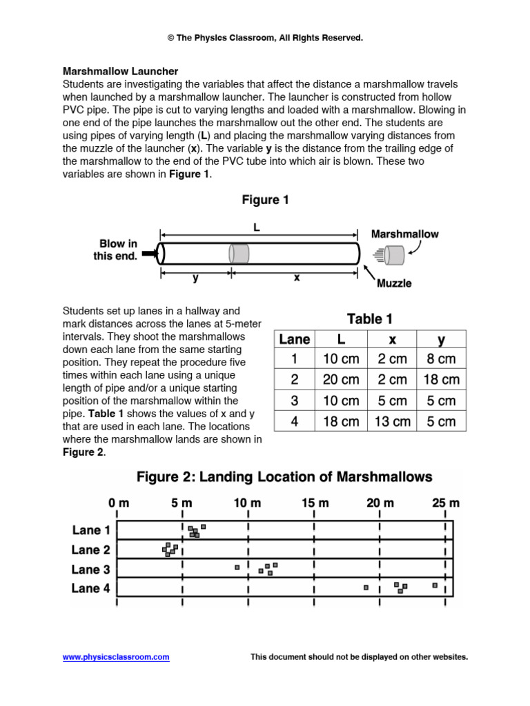 Marshmellow Launcher Lab | PDF