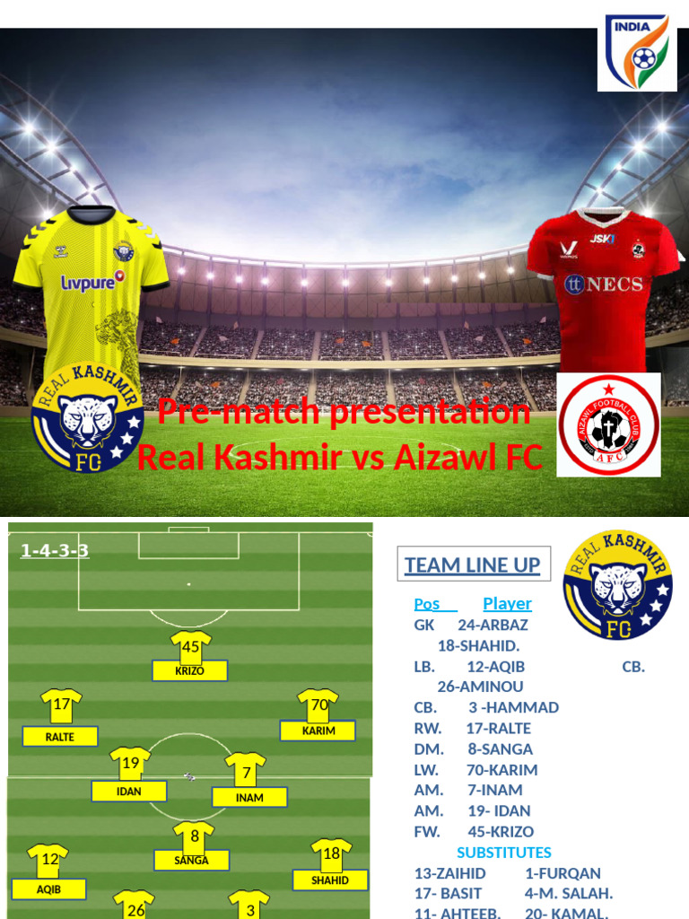 Aizwal FC Vs RKFC Pre Match Presentation | PDF | Football Codes | Sports