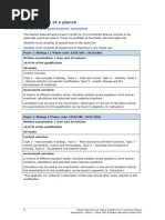 Edexcel Entry Level Science Certificate Guide | PDF | Chemical Bond ...