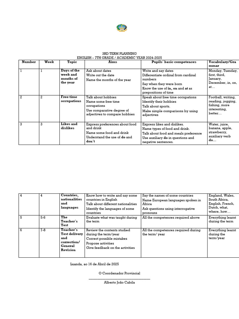 2024-2025 English Curriculum Plan | PDF | English Language | Linguistics
