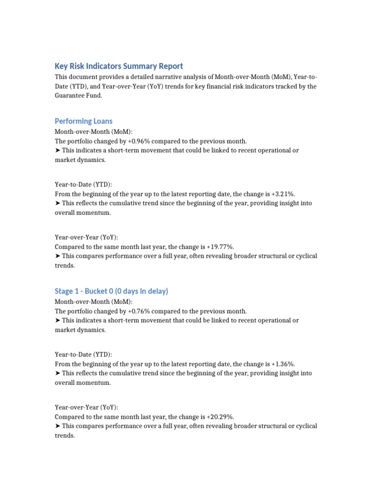 Key Risk Indicators Analysis Report | PDF | Economies