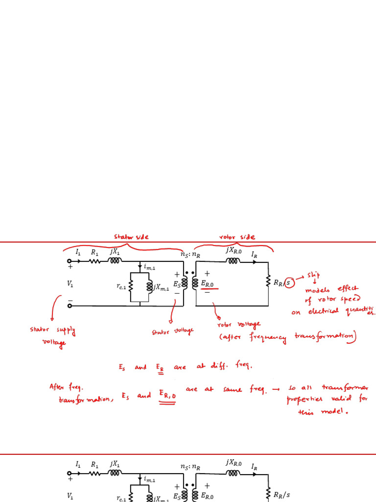 Induction Motor Torque-Speed Analysis | PDF | Electric Motor | Magnetic ...