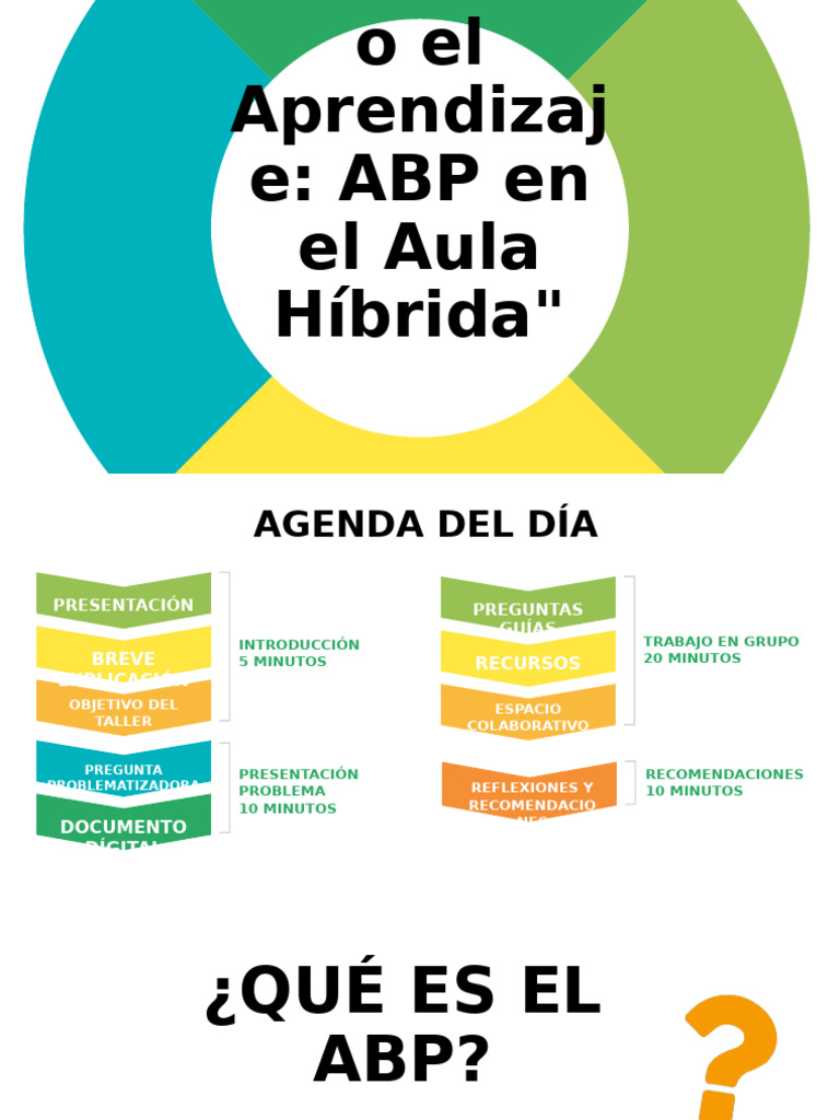 Metodologías Activas ABP | PDF | Aprendizaje | Realidad